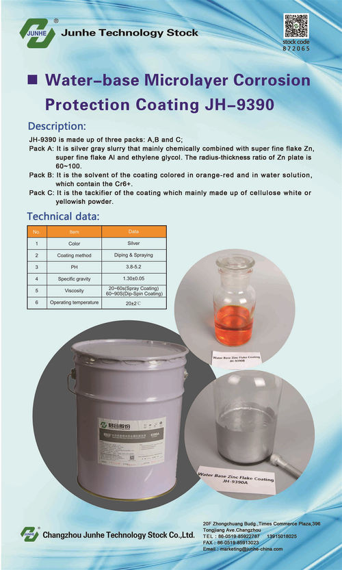 Laatste bedrijfsnieuws over Toepassing van Dacromet in de moderne industrie