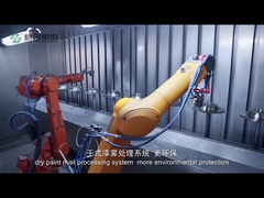 Junhe Traditionele Remblok Coatinglijn en spuiten voor automatische onderdelen